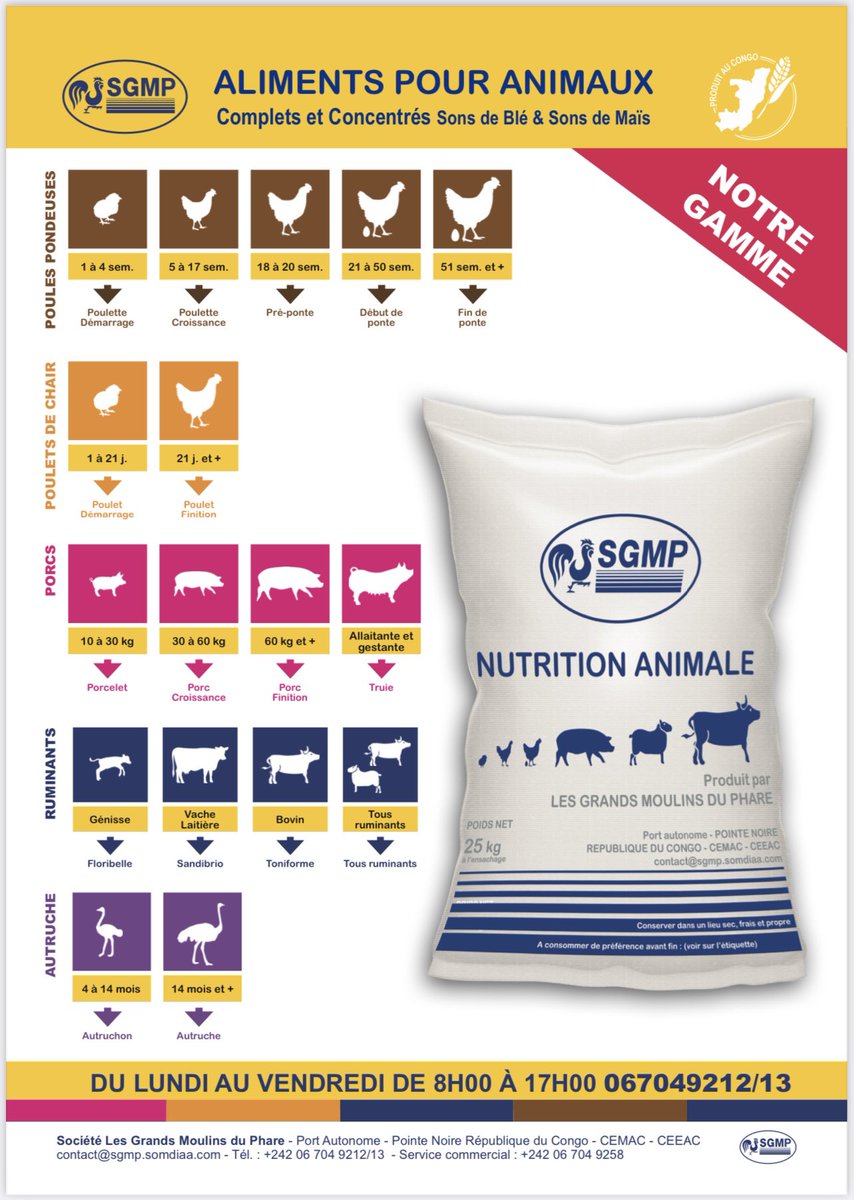 Pour ceux qui m’interrogent régulièrement à propos d’aliments de bétails, voici les produits SGMP (infos de contact sur l’image).