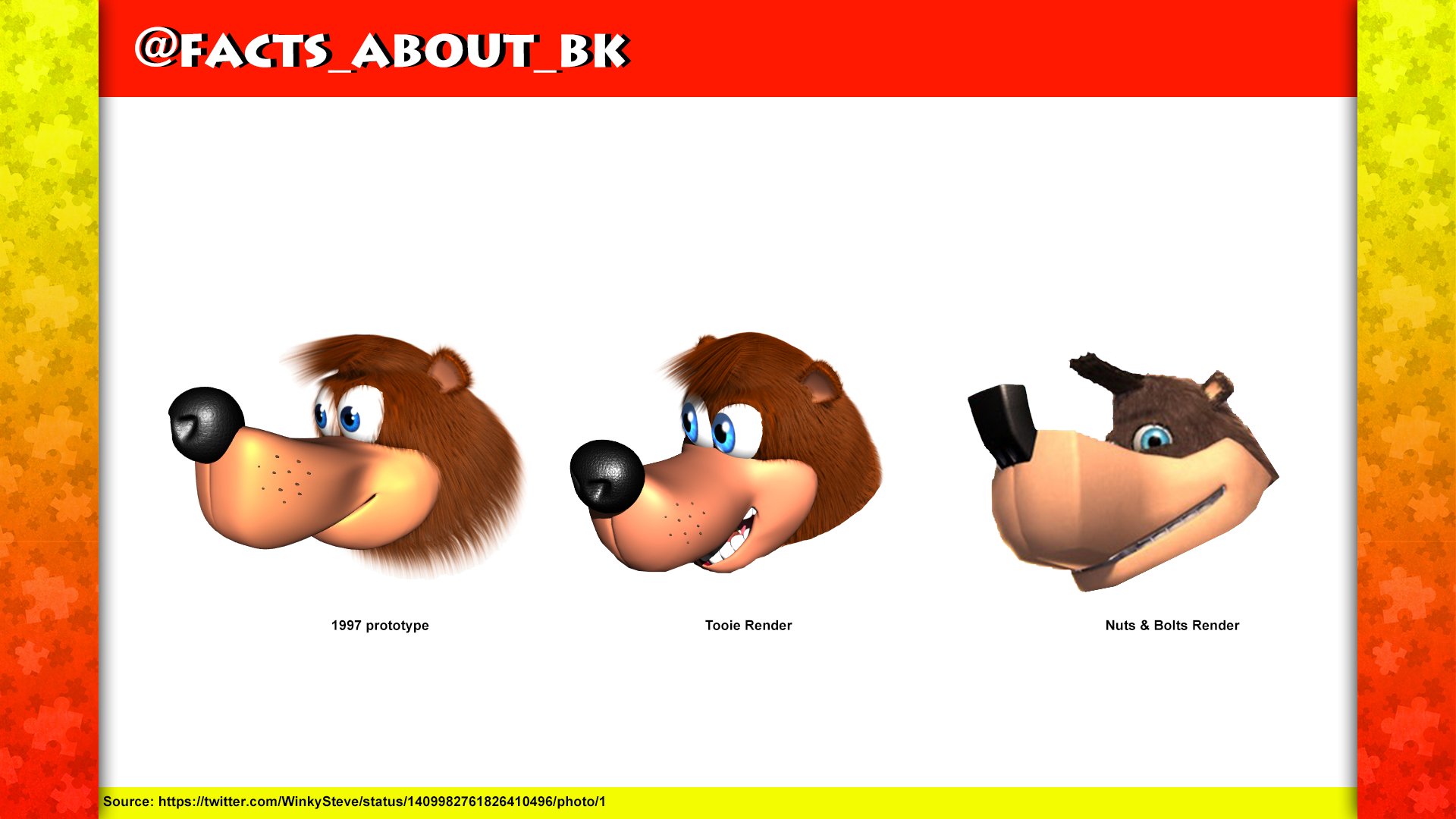 Facts about Banjo-Kazooie 🪺 on X: While the blocky nature of #BanjoKazooie:  Nuts & Bolts render was unpopular with fans, it is noted the Banjo was  originally going to be given a