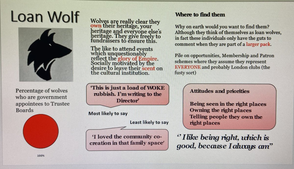 MOfP2021's tweet photo. Sharing the first of our Visitor Segments.
Are you a #LoanWolf ?
#AudienceSegregation https://t.co/BmRvvYXf3O