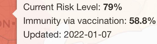 In a hospital waiting room & I guess there’s a small chance I’ll get out of here without contracting covid?!??? 😱
source: covid19risk.biosci.gatech.edu