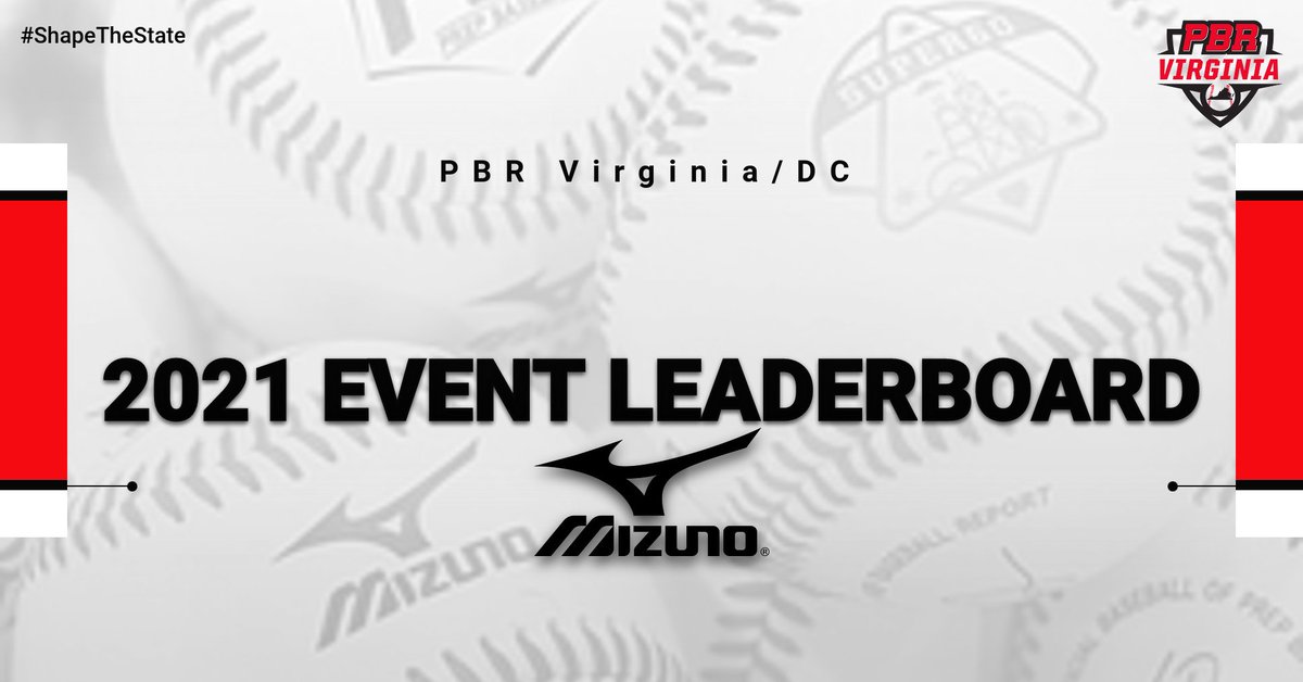 2021 Leaderboard: 

Line Drive % 

Who had the most line drives during BP at our events in 2021? 

Find out 👀  🔽

zcu.io/JPPo