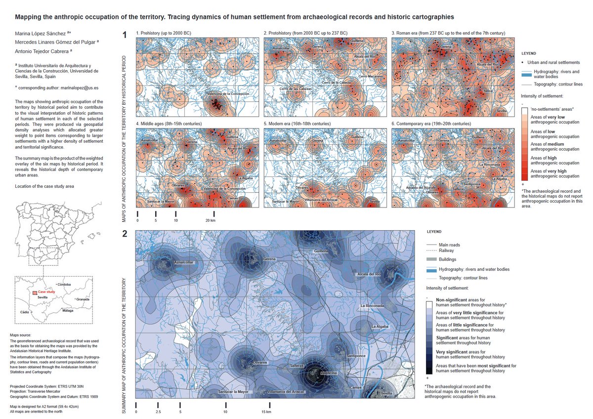 "Mapping the anthropic occupation of the territory.
Tracing dynamics of human settlement from
archaeological records and historic cartographies" by Sánchez et al.

Full open access article here: doi.org/10.1080/174456…