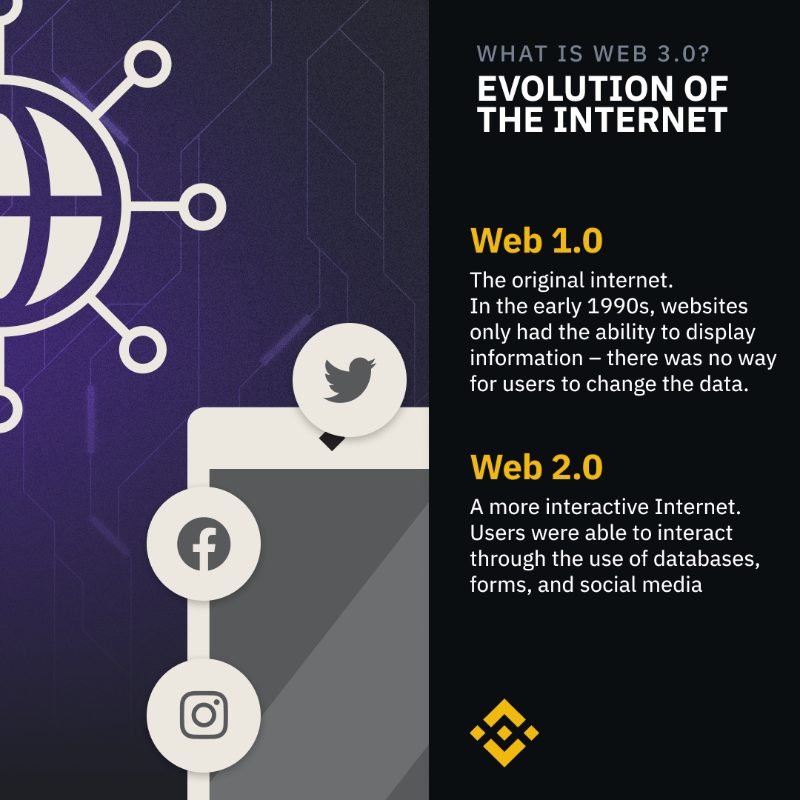 binance's tweet photo. Everyone's talking about Web 3.0 recently. 

Swipe through this so you can be the smartest in the room.