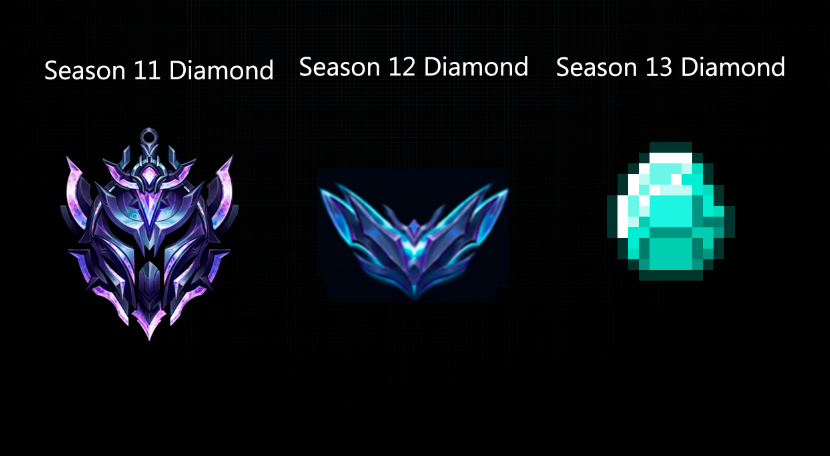 Riot_Kassadin's tweet image. 