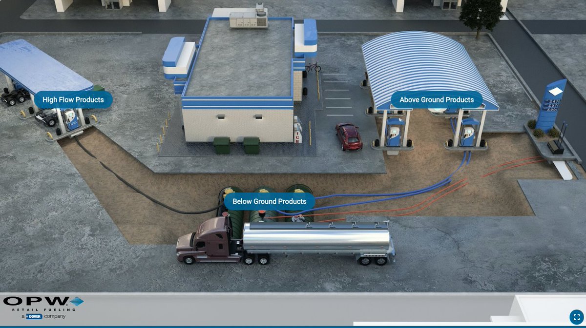 Trying to map out your fueling station, but unsure of the right equipment for your operation? Our Interactive Forecourt Product Experience enables you to navigate features and benefits of our forecourt components in 3D. #RetailFueling #DefiningWhatsNext https://t.co/GVZ3GN8W7D https://t.co/79gkCBdZrv