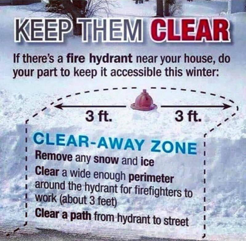 HanoverFire's tweet photo. Our hydrants at #HFD HQ are clear!  Please consider adopting a hydrant near you during the clean up from today’s storm.  With nearly 1,200 hydrants in the Town, we appreciate all the help we can get and thank you for your assistance.  Tweet us a picture of yours in the comments! https://t.co/b4SK3EyQ57