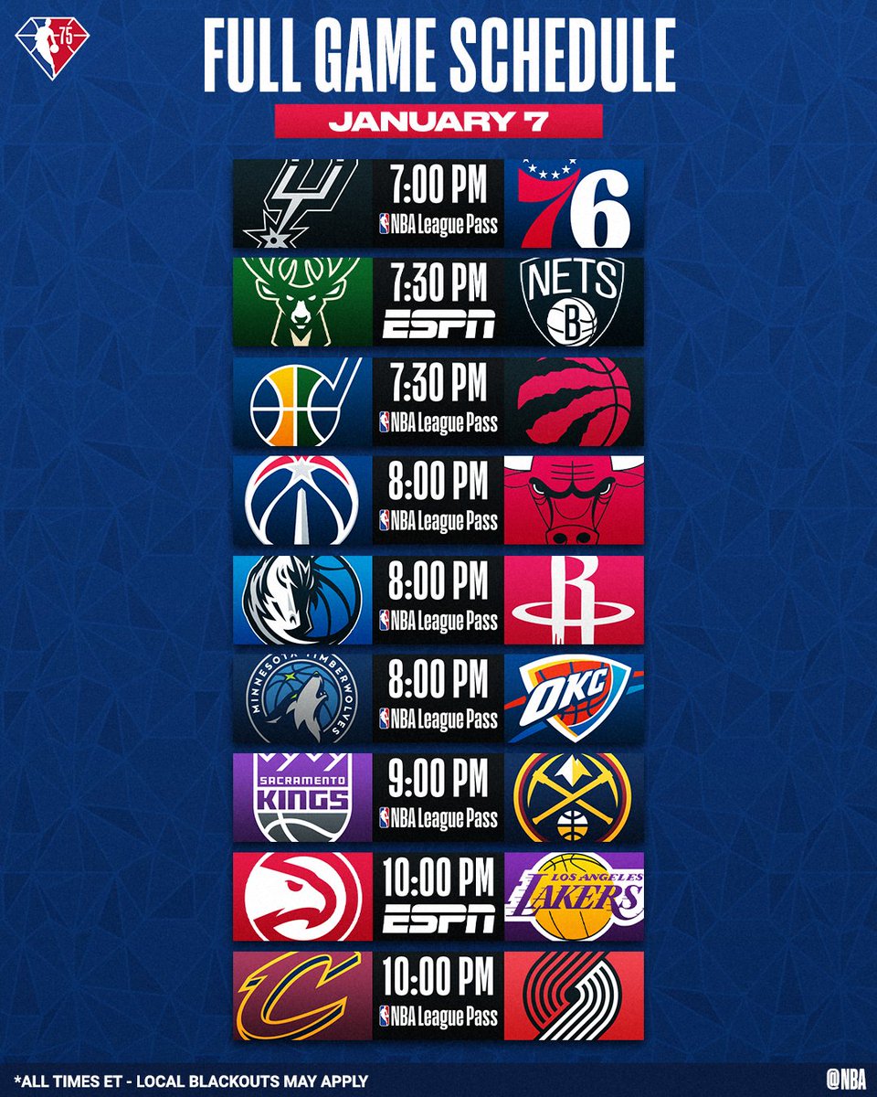 NBA's tweet image. Starting the weekend with 9 games of NBA action and an ESPN doubleheader!

▪ MIL/BKN: #3 vs. #2 in East
▪ LAL tries for 4 in a row
▪ Sizzling CHI seeks 9th-straight win

📺: ESPN
📲💻: NBA League Pass
➡: app.link.nba.com/e/SCHEDULE