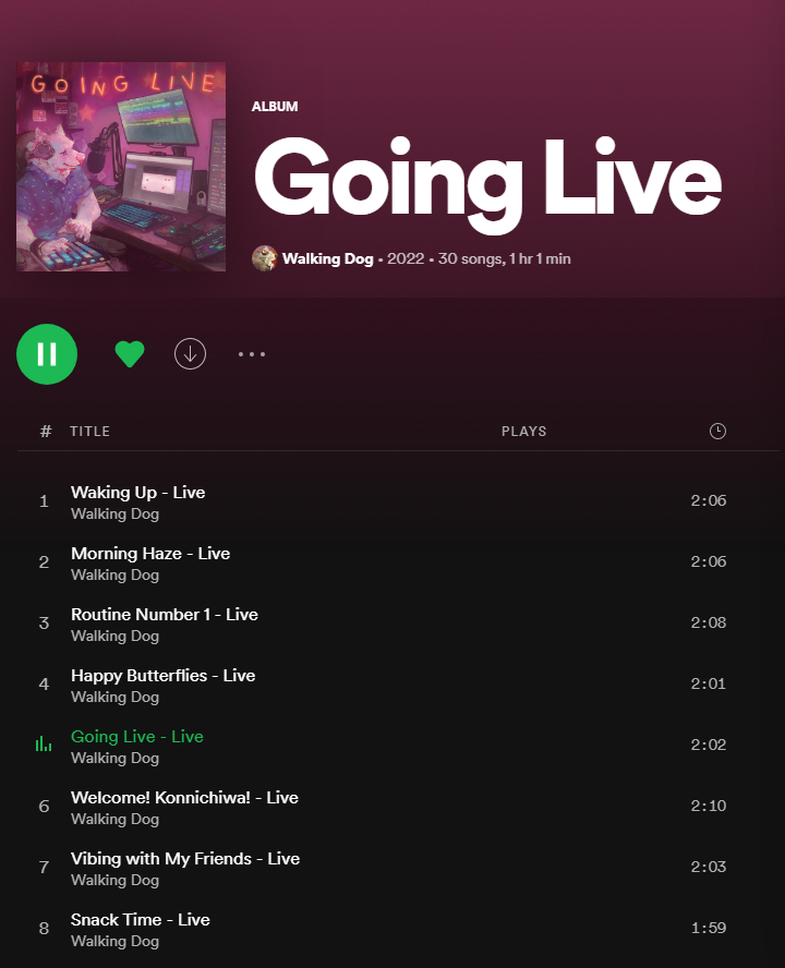 Walking Dog Music (DMCA FREE) (WalkingDogMusic) Twitter