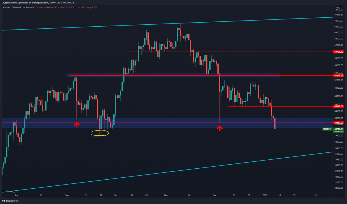 Justin Bennett tweet media