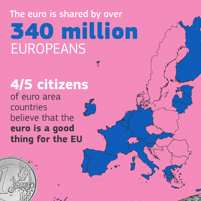 EU_Commission's tweet photo. 20 years already, and the euro is still in the pockets of many EU citizens.

The euro is:
💶 the second most used currency in the world
💶 a symbol of European unity
💶 the currency of the future

#EUDataCrunch takes you on a journey dedicated to the euro. ↓

#EUROat20