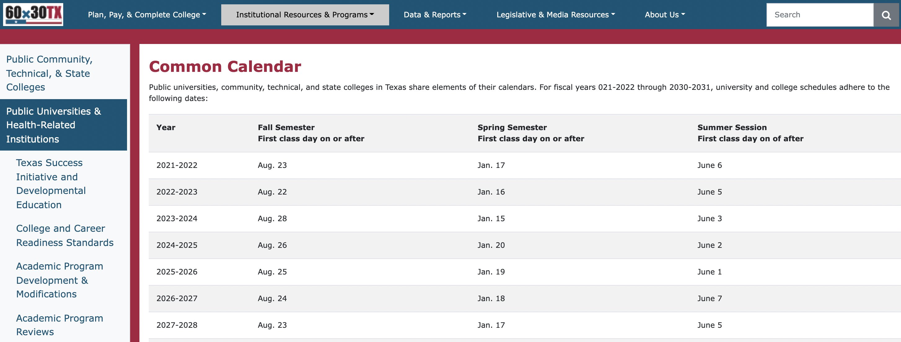Uh Spring 2023 Calendar Tx A&M-San Antonio Aaup Advocacy Chapter On Twitter: "A Curious Morning  Discovery That Spring 2022 Semester Is Supposed To Start On 1/17, As Our  Colleagues All Prepare To Head Back To Class