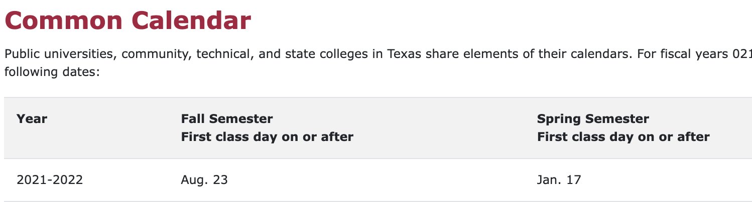 Uh Calendar Fall 2022 Tx A&M-San Antonio Aaup Advocacy Chapter On Twitter: "A Curious Morning  Discovery That Spring 2022 Semester Is Supposed To Start On 1/17, As Our  Colleagues All Prepare To Head Back To Class