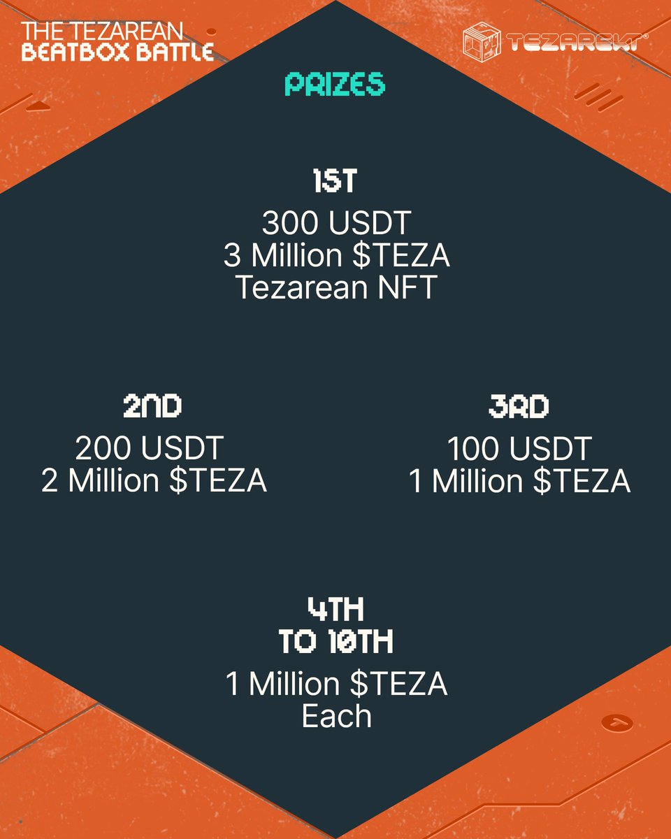 tezarekt's tweet photo. Welcome to the 1st ever Tezarean Beatbox Battle! A crypto powered beatbox battle Instagram event for Tezarekt.

@DLowOfficially the legend will be judging alongside 6 other top judges. 

Head on over to our Instagram page for more details:
 https://t.co/sOKPC4PUTw https://t.co/ejlVR1J9m5