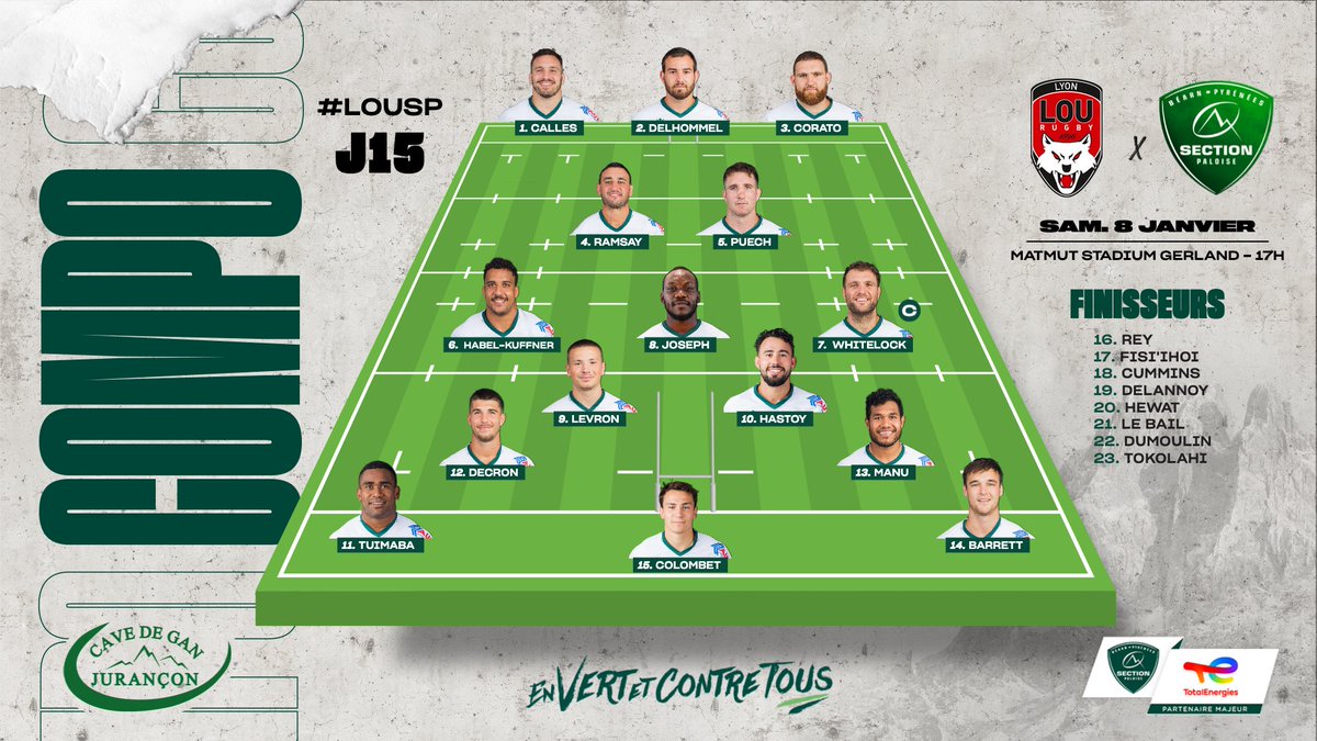 𝑳𝒂 𝒄𝒐𝒎𝒑𝒐

📋 Premier déplacement de l'année 2022 à Lyon ! La <a href="/CaveJurancon/">La Cave de Jurançon</a> vous présente la composition d'équipe !

#LOUSP #TOP14 #HonhaSection #EnVertEtContreTous