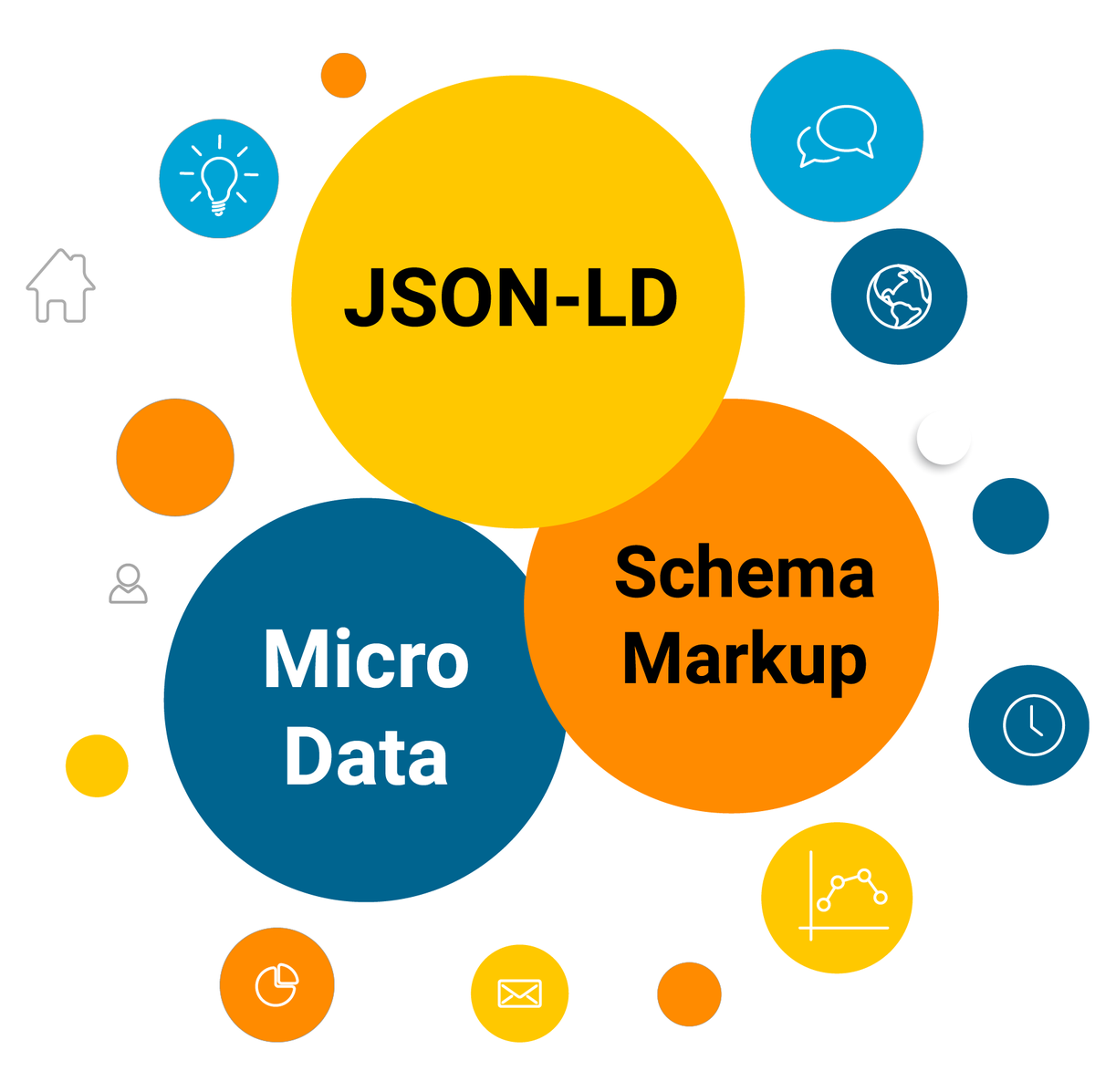 eliteseomanager's tweet image. Scan and validate schema markup
elitesiteoptimizer.com/features/schem…
#schema #markup #schemavalidator #seo #seotool #websiteoptimization #Elitesiteoptimizer