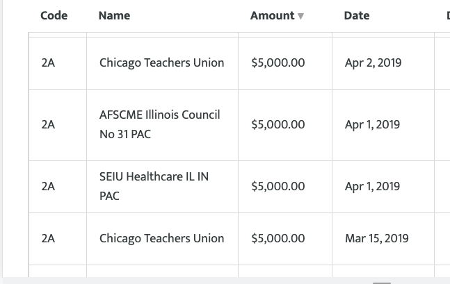 ChicagoWard tweet picture