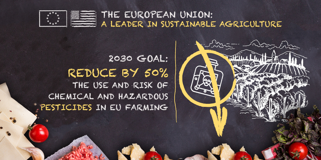 EUintheUS's tweet photo. From #EUFarm2Fork to transatlantic trade, our shared agricultural partnership is wide ranging, benefiting producers and consumers on both sides of the Atlantic. Hear more about this relationship by visiting Booth 1625 during #AFBF22! https://t.co/1McG1Oh73l