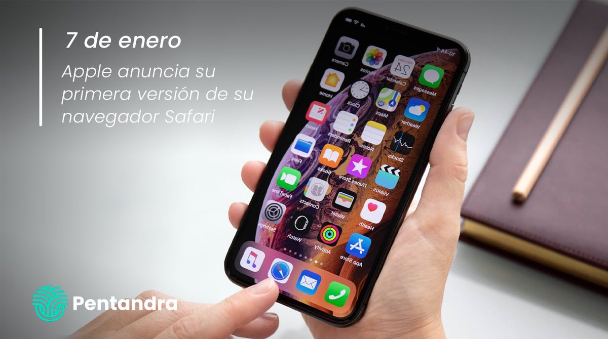 PentandraTech's tweet photo. El 7 de enero de 2003, Apple presenta en su exposición “Macworld” la primera versión beta de su navegador Safari, designando una brújula como el logo del navegador.

Recuerda visitar nuestro sitio web:
🌐 https://t.co/iXPf5JJSq3 https://t.co/LeLgCg0gsG