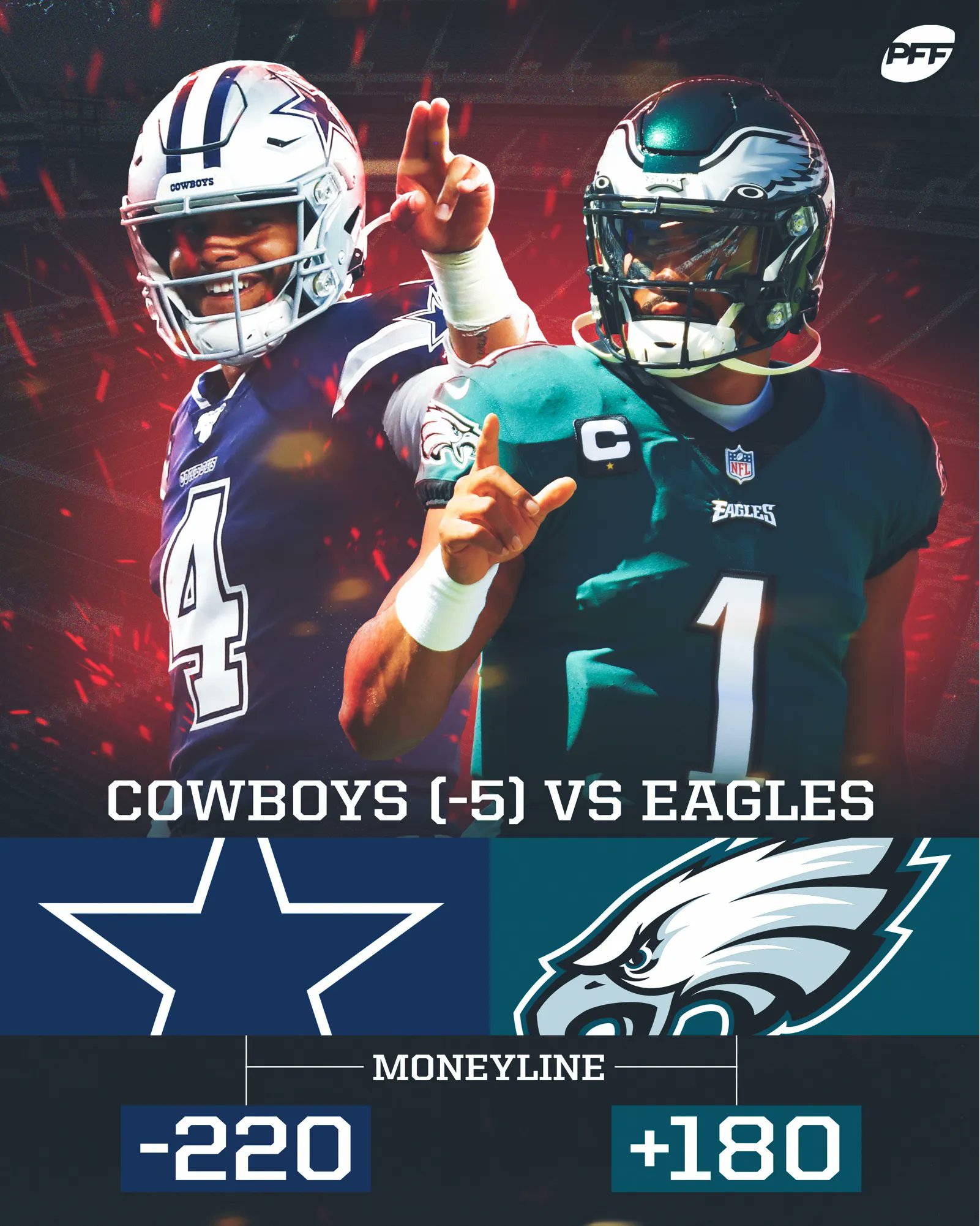Cowboys Beat Eagles Meme