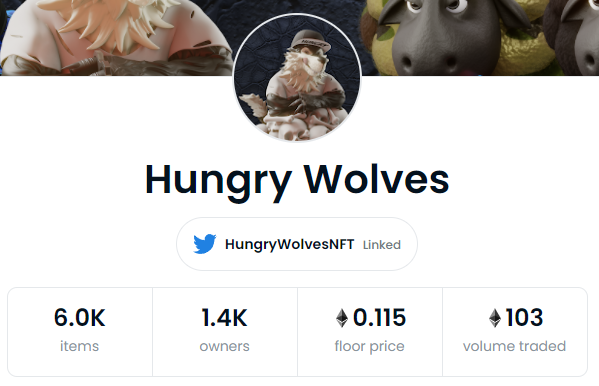 HungryWolvesNFT's tweet photo. Just passed 100 ETH in secondary volume.

Probably nothing. https://t.co/p0gJfGJPNt