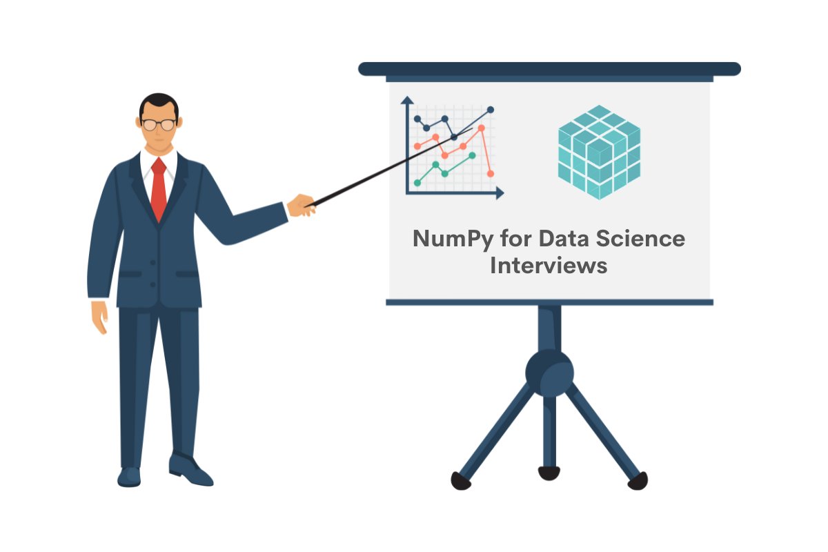 DrMattCrowson's tweet image. RT NumPy for Data Science Interviews dlvr.it/SGkGDV #dataanalytics #numpyarray #datascience #dataanalysis #numpy