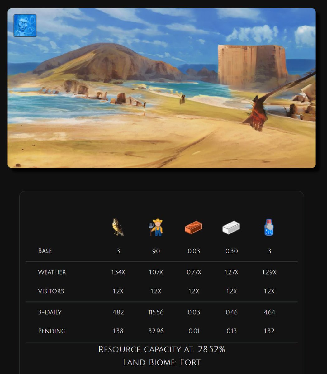 FantomArmies tweet media