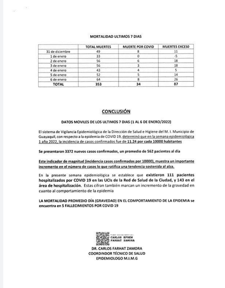 LaVozdeManabiEc's tweet photo. Resolución del #COECantonal de #Guayaquil. https://t.co/WrTavyKEJG