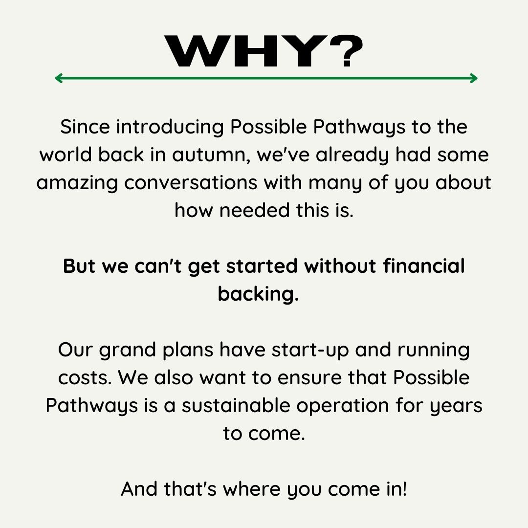 PossiblePW's tweet photo. Our Trustees have committed to taking on the challenge of walking a MARATHON on Saturday 29th January in order to raise money to launch our services in 2022.

Give what you can here: https://t.co/Ku1CB7gYVR https://t.co/C66GLyMQFm