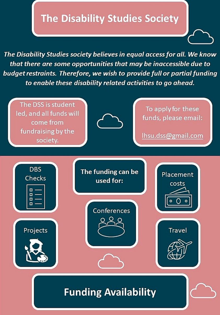 Liverpool Hope Disability Studies Society tweet media
