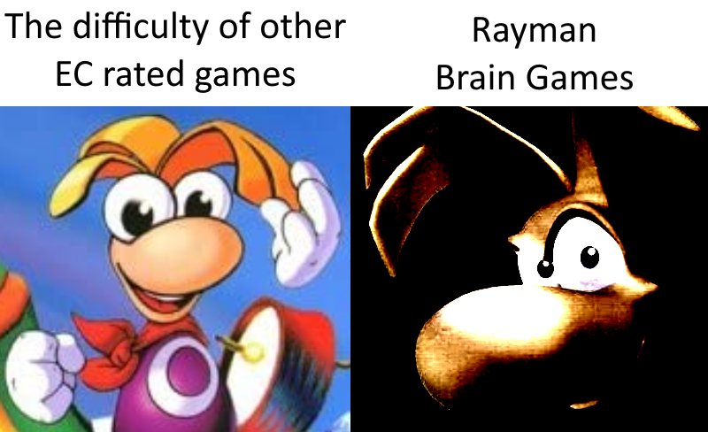 Rayman  Know Your Meme