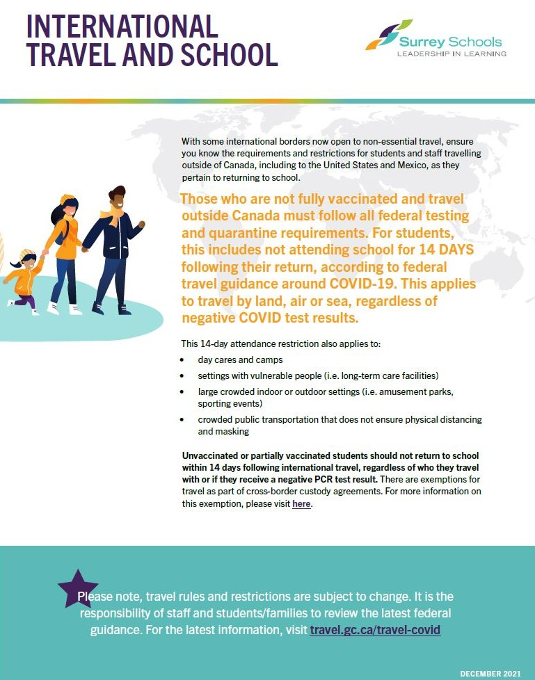 Surrey_Schools's tweet photo. If your family has travelled internationally recently, a reminder about federal travel rules &amp; restrictions: https://t.co/3nBELjE73u Those who are unvaccinated or partially vaccinated cannot attend school for 14 days following their return.

#sd36learn #SurreyBC #WhiteRockBC https://t.co/CyXTEbBm5p