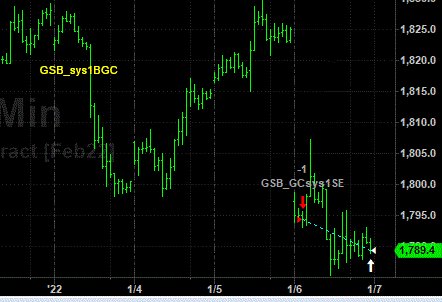 Trading_Algo's tweet image. Metal futures algorithmic systems successfully shorted (Silver, Gold)
A free community to learn and share: trademaid.info/forum/
…and many free videos here: trademaid.info/gsbhelp/Videos…