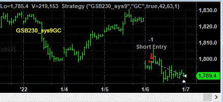 Trading_Algo's tweet image. Metal futures algorithmic systems successfully shorted (Silver, Gold)
A free community to learn and share: trademaid.info/forum/
…and many free videos here: trademaid.info/gsbhelp/Videos…
