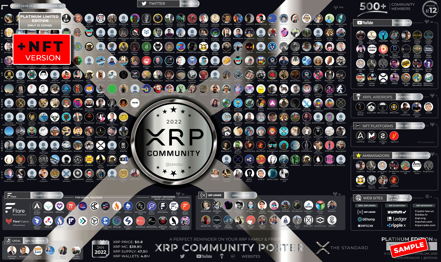 Xrp chat