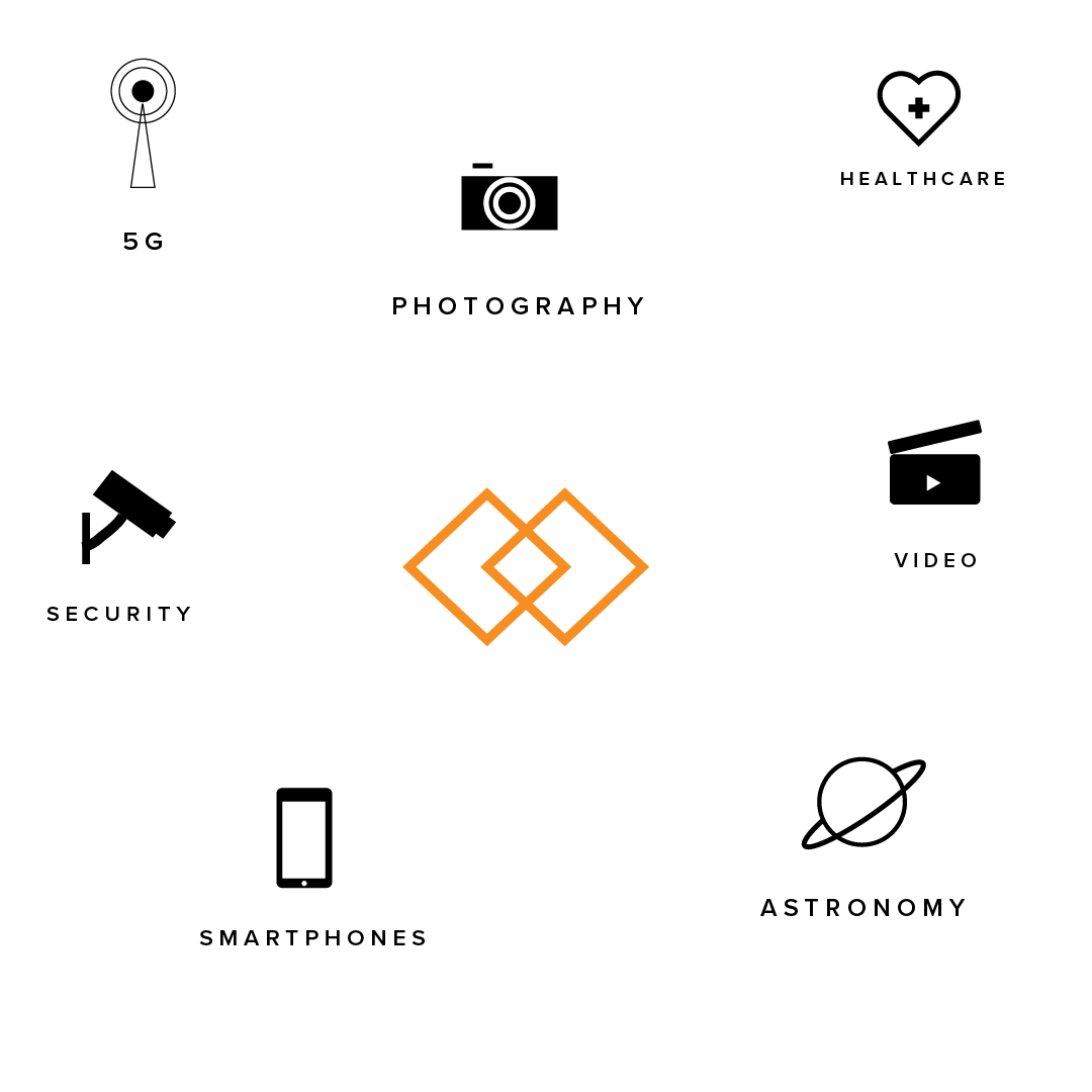 A sampling of the many places for Aliis to live and influence. We’re excited to be at the beginning of a what we believe will be a pivotal year for our AI. Follow along at: nexoptic.com