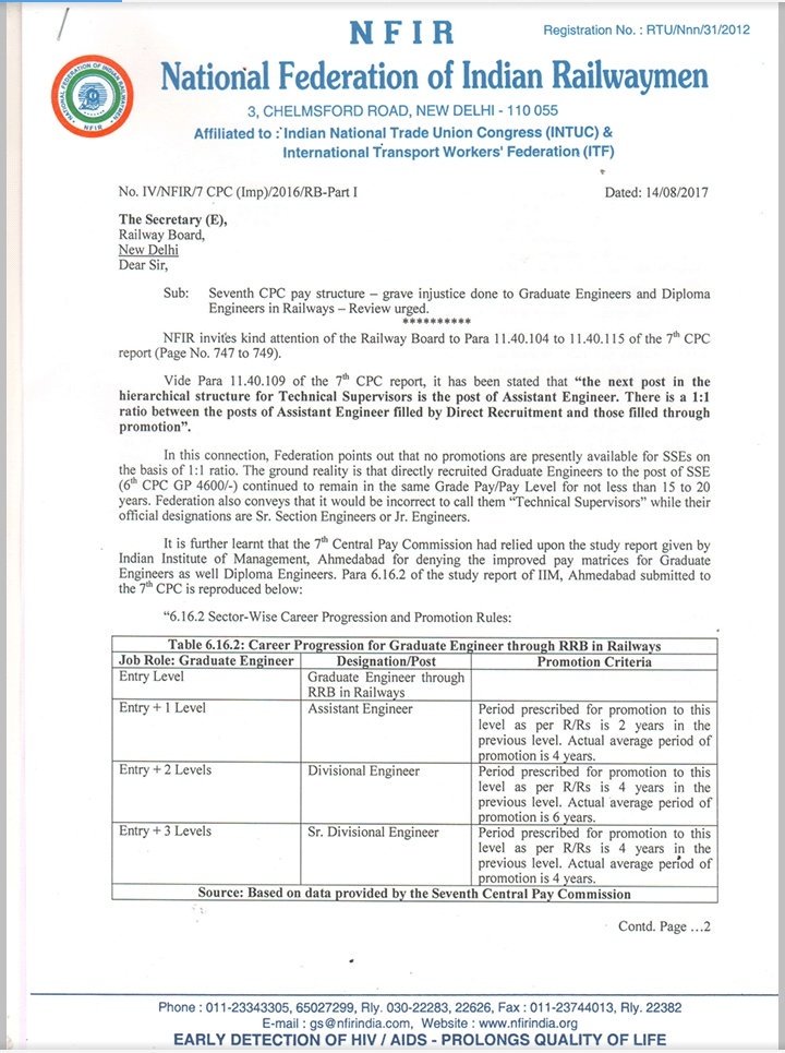 <a href="/Railwhispers/">RAILWHISPERS</a> <a href="/RailMinIndia/">Ministry of Railways</a> <a href="/AshwiniVaishnaw/">Ashwini Vaishnaw</a> <a href="/PMOIndia/">PMO India</a> <a href="/cabsect_india/">Cabinet Secretariat</a> <a href="/DoPTGoI/">DoPT</a> <a href="/DoptSecretary/">Secretary (DoPT)</a> <a href="/FinMinIndia/">Ministry of Finance</a> <a href="/nsitharaman/">Nirmala Sitharaman</a> <a href="/IR_CRB/">RB CRB</a> <a href="/kkgauba/">Kkgauba</a> <a href="/DrAshokTripath/">Dr Ashok Tripathi</a> <a href="/Railwhispers/">RAILWHISPERS</a> 
7वा वेतन आयोग ने एक अध्यन 
आईआईएम अहमदाबाद से कराया था,इसका 7TH PC के प्रस्तावना पेज पर जिक्र है,जो RRB/SSE ग्रैड 4600 के पदोन्नति और इस बात को
 <a href="/nfirindia/">NFIRINDIA</a>
भी अपने पत्र के माध्यम से अवगत कराया था,फिर भी आज तक एक भी पदौन्नति नही मिला,
जो समाजिक स्तर में गिरावट है।