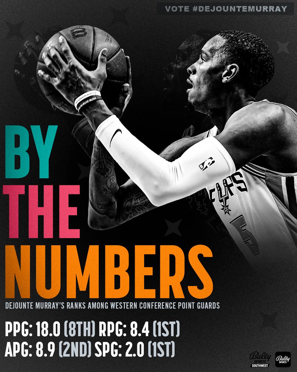 The stats don't lie 📈

Votes count x2️⃣ today, so RT to make <a href="/DejounteMurray/">Dejounte Murray</a> an NBA All-Star!!!

#DejounteMurray | #NBAAllStar | #PorVida