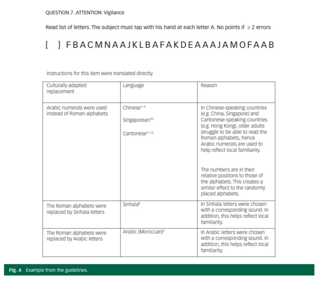 Finally wrapped up #MoCAProject! Here it is- how to develop guidelines to translate & culturally adapt the #MoCA, now in #BJPOpen! Find out how intricate #cognitivetests & their questions really are. @TheBJPsych @PrimaryCareMcr #DOMEProject #demchat cambridge.org/core/journals/…