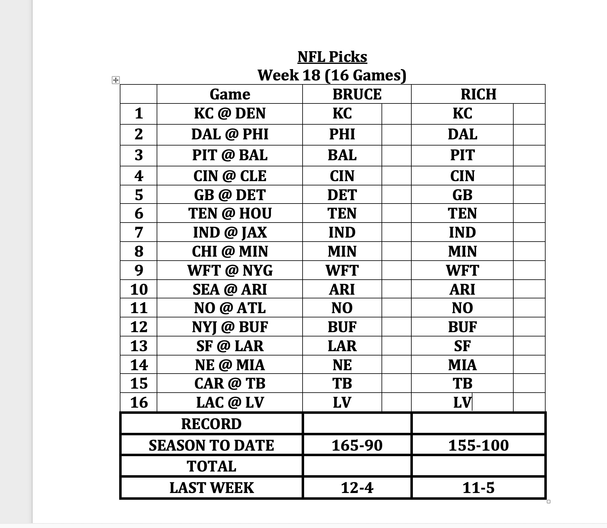 week 18 pick em