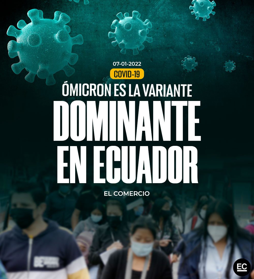 elcomerciocom's tweet photo. ⚠️ Ómicron desplazó a Delta y ahora es la variante de dominio en Ecuador. ¿Qué significa? Un especialista lo explica » https://t.co/k9EqlPay0k https://t.co/rdzDC2ws2H