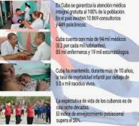 La Revolución garante de la salud del pueblo 🇨🇺 #CubaPorLaSalud  #CubaPorLaVida
#TodosContraLaCovid