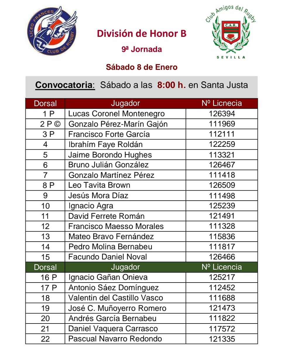 Carugbysevilla's tweet photo. 📰Noticias del partido. Jose Ignacio Moreno ha nombrado la lista de los convocados para el partido de mañana: CR Liceo francés vs CAR Coanda
#CarCoanda #NoSomosUnEquipoSOmosClub
#RugbySevillano #Rugby https://t.co/wgtG3Ul2UK