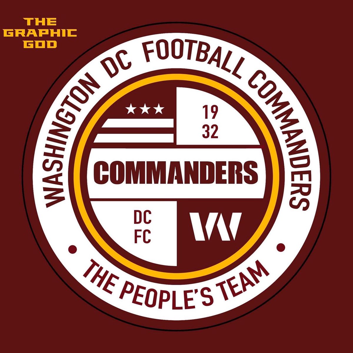 Evolution of the Washington logo - Yikes : r/Commanders
