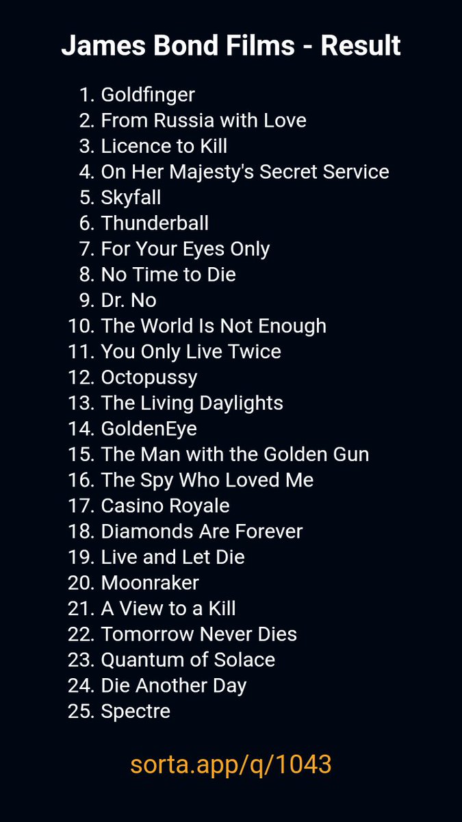 missinglink32's tweet image. Since a few people have been doing this, it would be rude not to join in. My latest #JamesBond rankings