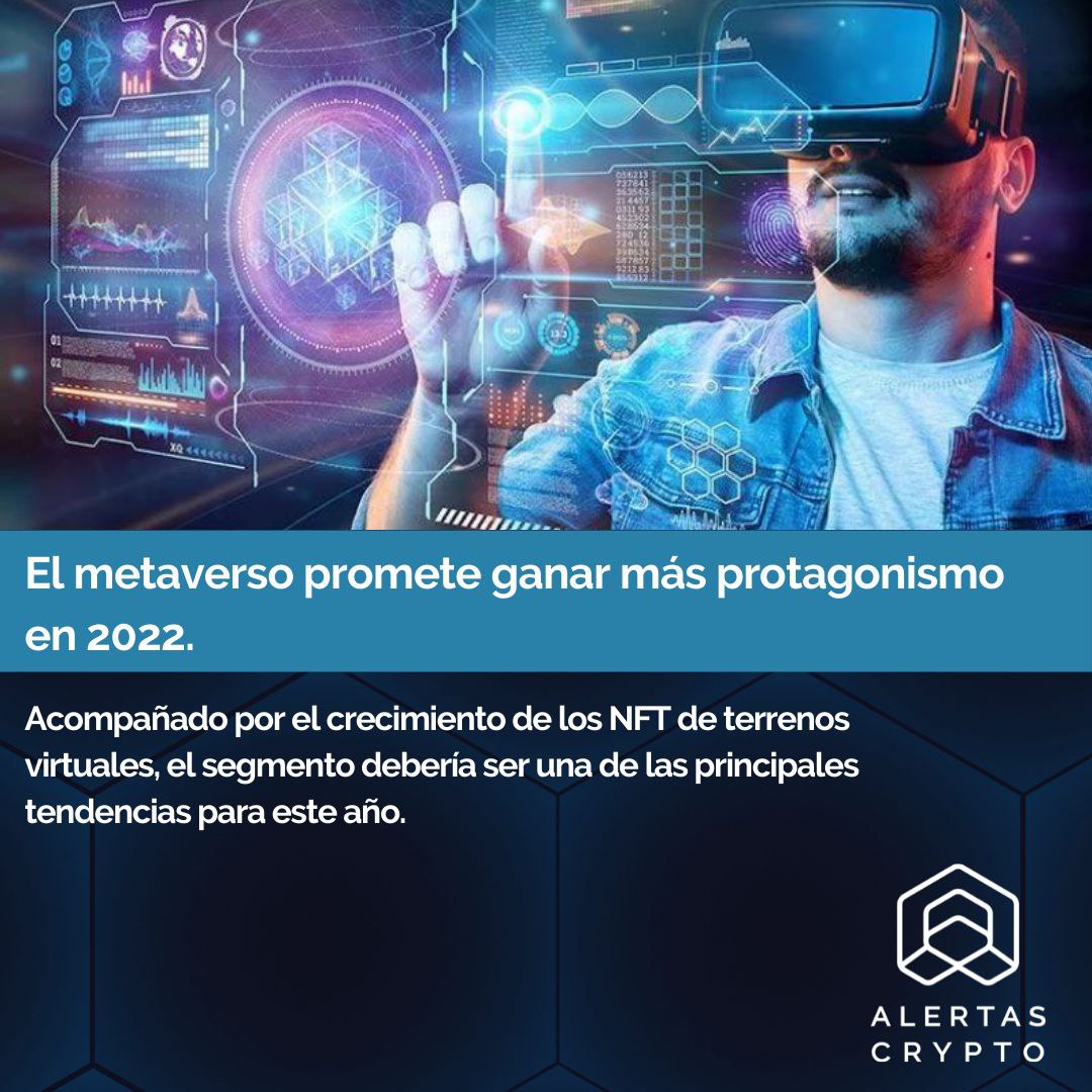 AlertasCrypto's tweet photo. El metaverso promete ganar más protagonismo en 2022. 

Acompañado por el crecimiento de los NFT de terrenos virtuales, el segmento debería ser una de las principales tendencias para este año.

https://t.co/aCpgSpGK5v

#noticias #criptonoticias #altcoins #bitcoins #alertascrypto https://t.co/PEEqJM2N7u