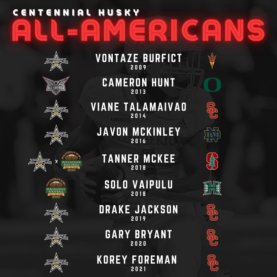 On the first #FlashBackFriday of January we take a look at our Centennial Husky All-Americans!

4 All-Americans have signed NFL contracts (Burfict, Hunt, Talamaivao, &amp; McKinley), Drake Jackson has declared for the 2022 draft. 

Who’s next? 

#FootballFactory