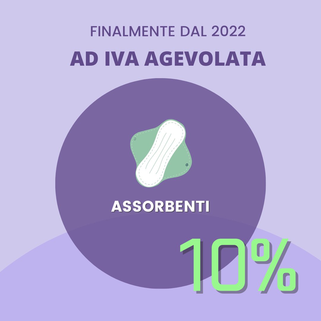 IVA_per_cui (iva_per_cui) Twitter