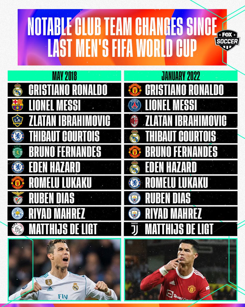 FOX Soccer on X: There have been some fun FIFA World Cup final matchups  over the years 🔥 How will tomorrow's matchup stack up to this list?   / X