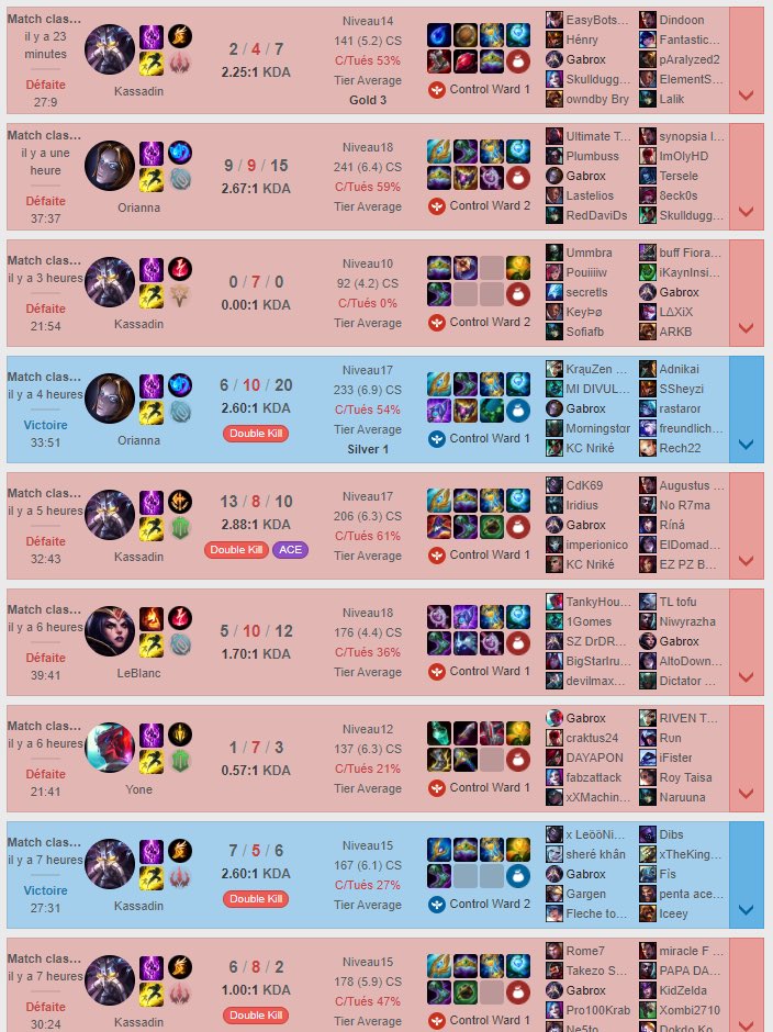 sarazinacharne's tweet image. Ci jamais vous avez besoin de preuve voici le lien vers les prods:

m.soundcloud.com/user-208841447…. Et le niveau de mika le voilà :