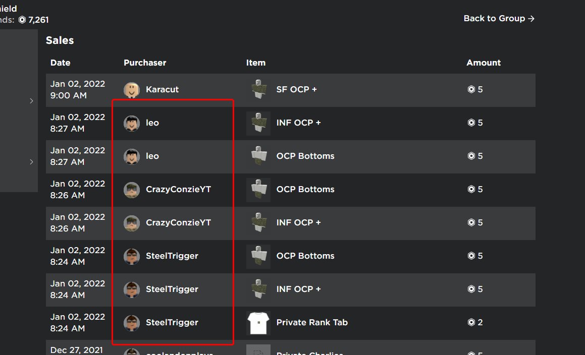 THE DEPARTMENT OF DEFENSE ISSUES THE FOLLOWING PRESS RELEASE: THE "AIC" ATTACK ON THE FIRESTONE NATIONAL GUARD WAS STAGED BY THE FIRESTONE NATIONAL GUARD.
